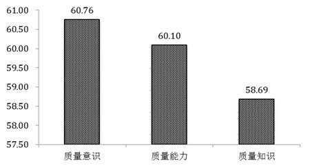 大眾創(chuàng)業(yè)萬眾創(chuàng)新的實現途徑