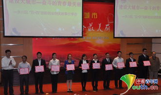 創(chuàng)新創(chuàng)業(yè)創(chuàng)優(yōu)個(gè)人事跡