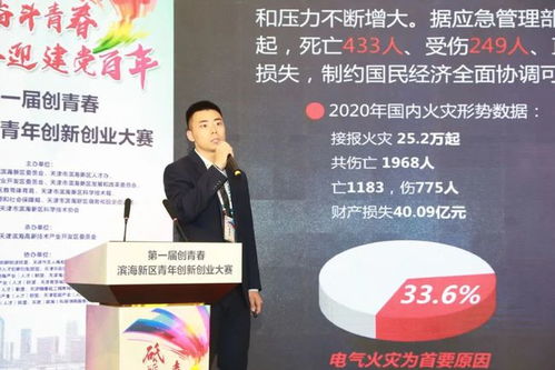 創(chuàng)新創(chuàng)業(yè)創(chuàng)效大賽,創(chuàng)新創(chuàng)業(yè)活動(dòng)主題名稱(chēng),創(chuàng)新創(chuàng)業(yè)活動(dòng)策劃書(shū)