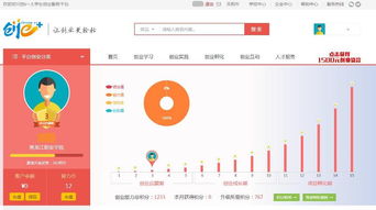 培養(yǎng),能力,創(chuàng)新,方案