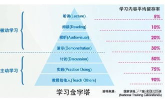 題庫(kù),創(chuàng)新,創(chuàng)業(yè)