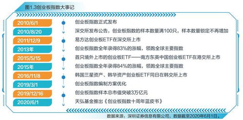 創(chuàng)新創(chuàng)業(yè)的心得體會(huì)標(biāo)題