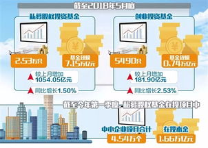 創(chuàng)新創(chuàng)業(yè)資本結(jié)構(gòu)怎么寫,創(chuàng)新創(chuàng)業(yè)資本結(jié)構(gòu)表,大學生創(chuàng)新創(chuàng)業(yè)資本結(jié)構(gòu)