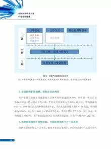 企業(yè)創(chuàng)新創(chuàng)業(yè)實(shí)踐報(bào)告,社會(huì)企業(yè)創(chuàng)新創(chuàng)業(yè)管理文學(xué)碩士,創(chuàng)新創(chuàng)業(yè)實(shí)踐報(bào)告