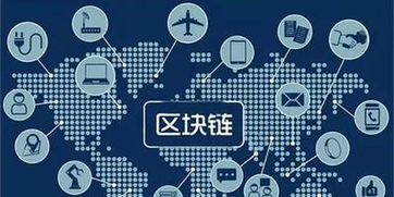 創(chuàng)新,標題,創(chuàng)業(yè)