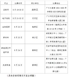 中國創(chuàng)新創(chuàng)業(yè)大賽評委組織規(guī)則
