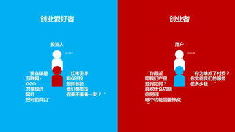 報名創(chuàng)新創(chuàng)業(yè)實踐班興趣及特長