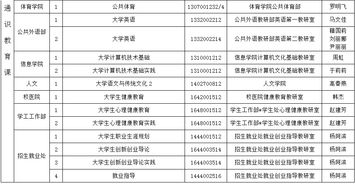 申請創(chuàng)新創(chuàng)業(yè)獎學金申請理由怎么寫,創(chuàng)新創(chuàng)業(yè)學分申請理由,創(chuàng)新創(chuàng)業(yè)學分申請理由怎么寫