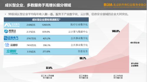 怎么評價創(chuàng)新創(chuàng)業(yè)