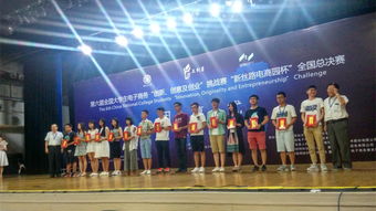 創(chuàng)新創(chuàng)業(yè)團隊介紹范文,重慶市創(chuàng)新創(chuàng)業(yè)團隊申報,大學(xué)生創(chuàng)新創(chuàng)業(yè)團隊理念