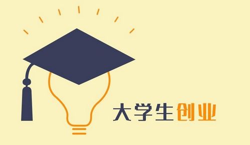 意識,創(chuàng)新,創(chuàng)業(yè),大學(xué)生