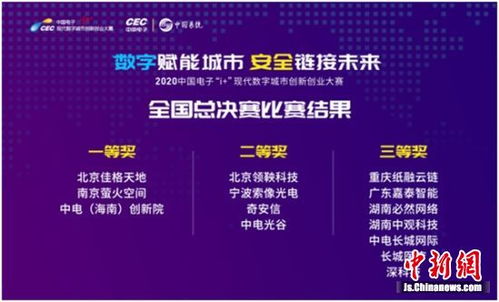 創(chuàng)新創(chuàng)業(yè)大賽優(yōu)秀作品,創(chuàng)新創(chuàng)業(yè)大賽官網(wǎng),ican創(chuàng)新創(chuàng)業(yè)大賽