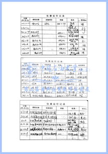 經(jīng)費,支出,創(chuàng)新,創(chuàng)業(yè)