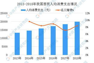 創(chuàng)新創(chuàng)業(yè)者的動機及其驅動因素