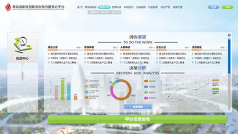 成都創(chuàng)新創(chuàng)業(yè)服務(wù)云平臺
