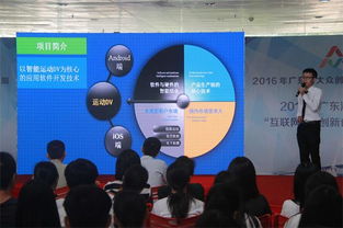 大學生互聯(lián)網創(chuàng)新創(chuàng)業(yè)路演演講稿,大學生創(chuàng)新創(chuàng)業(yè)ppt路演,互聯(lián)網+大學生創(chuàng)新創(chuàng)業(yè)大賽路演