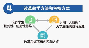 高校創(chuàng)新創(chuàng)業(yè)教育的本質