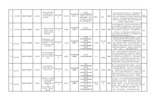 作文,英語,訓(xùn)練,創(chuàng)新