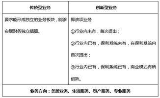 大學(xué)生創(chuàng)新創(chuàng)業(yè)獎(jiǎng)勵(lì)機(jī)制,創(chuàng)新創(chuàng)業(yè)獎(jiǎng)勵(lì)實(shí)施細(xì)則,創(chuàng)新創(chuàng)業(yè)容錯(cuò)機(jī)制