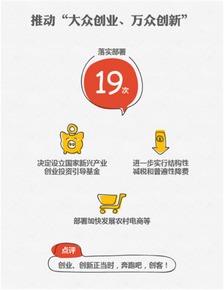 邢臺(tái)大眾創(chuàng)業(yè)萬(wàn)眾創(chuàng)新