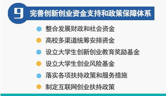 教育改革,高等學校,深化,實施意見