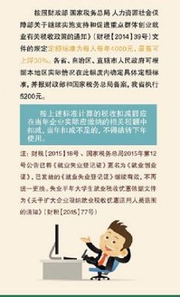 創(chuàng)新創(chuàng)業(yè)可以問的問題,關于創(chuàng)新創(chuàng)業(yè)的問題,創(chuàng)新創(chuàng)業(yè)的問題的提出