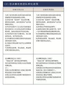 創(chuàng)新創(chuàng)業(yè)大賽6分鐘演講稿