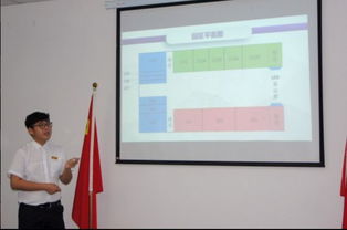大學創(chuàng)新創(chuàng)業(yè)助理工作思路