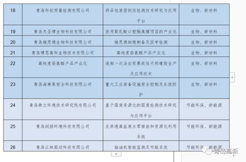 創(chuàng)新創(chuàng)業(yè)基礎(chǔ)結(jié)課作業(yè),創(chuàng)新創(chuàng)業(yè)基礎(chǔ)結(jié)課報告,大學生創(chuàng)新創(chuàng)業(yè)基礎(chǔ)結(jié)課報告