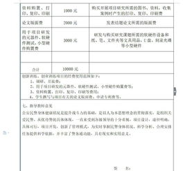 大學生創(chuàng)新創(chuàng)業(yè)項目申報書,創(chuàng)新創(chuàng)業(yè)項目申報書范文,創(chuàng)新創(chuàng)業(yè)訓練項目申報書