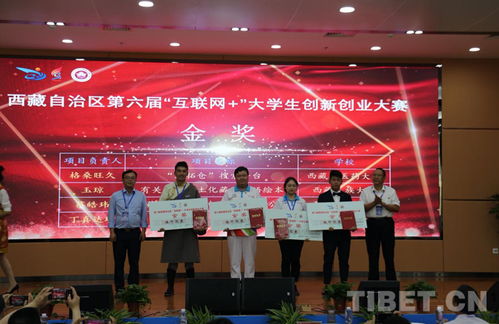 大學(xué)生創(chuàng)新創(chuàng)業(yè)服務(wù)網(wǎng),大學(xué)生創(chuàng)新創(chuàng)業(yè)論文,大學(xué)生創(chuàng)新創(chuàng)業(yè)項(xiàng)目申報(bào)書