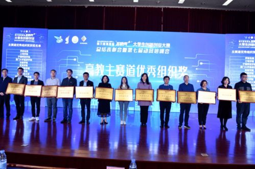 互聯(lián)網(wǎng)+大學生創(chuàng)新創(chuàng)業(yè)大賽作品范例,互聯(lián)網(wǎng)+大學生創(chuàng)新創(chuàng)業(yè)大賽獲獎作品,互聯(lián)網(wǎng)+大學生創(chuàng)新創(chuàng)業(yè)大賽作品