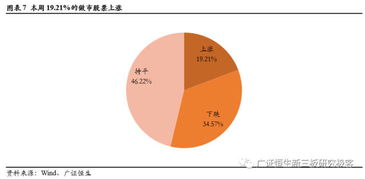 創(chuàng)新創(chuàng)業(yè)公司債券特點