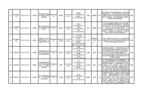 教育改革,進(jìn)度,安排,創(chuàng)新