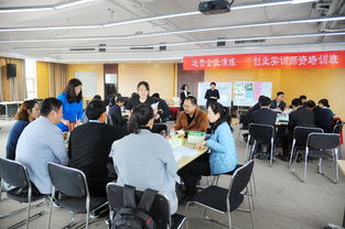 企業(yè)經(jīng)營,實(shí)訓(xùn),創(chuàng)新,創(chuàng)業(yè)