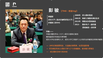 關(guān)于大學(xué)生創(chuàng)新創(chuàng)業(yè)的數(shù)據(jù)