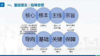 外語(yǔ),課程,創(chuàng)新,創(chuàng)業(yè)