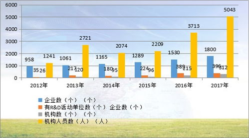創(chuàng)新創(chuàng)業(yè)基礎(chǔ)課后題答案,創(chuàng)新創(chuàng)業(yè)基礎(chǔ)課后題,大學(xué)生創(chuàng)新創(chuàng)業(yè)基礎(chǔ)