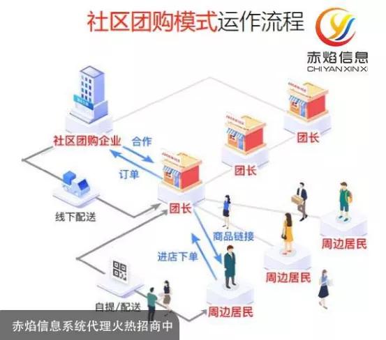 2021創(chuàng)新創(chuàng)業(yè)基礎(chǔ)答案,2021創(chuàng)新創(chuàng)業(yè)基礎(chǔ)網(wǎng)課答案,創(chuàng)新創(chuàng)業(yè)考試答案2021