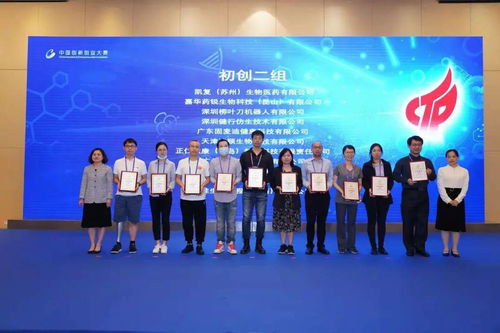國家創(chuàng)新創(chuàng)業(yè)大賽得獎,國家互聯(lián)網(wǎng)創(chuàng)新創(chuàng)業(yè)大賽,國家創(chuàng)新創(chuàng)業(yè)大賽獎勵