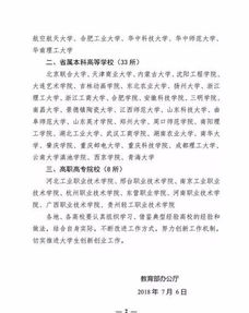創(chuàng)新創(chuàng)業(yè)教育課程心得,大學(xué)生創(chuàng)新創(chuàng)業(yè)教育心得,創(chuàng)新創(chuàng)業(yè)教育與實踐心得