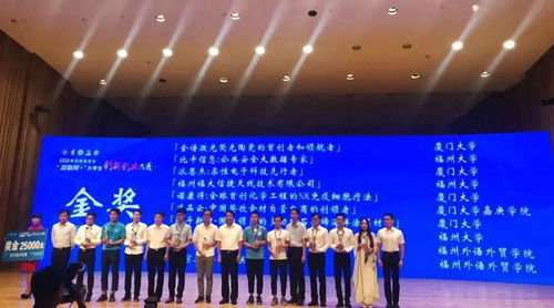 大學(xué)生互聯(lián)網(wǎng)創(chuàng)新創(chuàng)業(yè)大賽實(shí)例