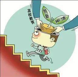 大學(xué)生創(chuàng)新創(chuàng)業(yè)關(guān)注的問題