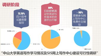 創(chuàng)新創(chuàng)業(yè)項目概述怎么寫模板,大學生創(chuàng)新創(chuàng)業(yè)項目概述怎么寫,互聯(lián)網(wǎng)+創(chuàng)新創(chuàng)業(yè)項目概述怎么寫模板