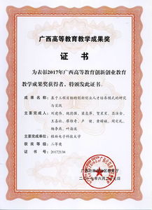 內容包括,目標,創(chuàng)新,創(chuàng)業(yè)