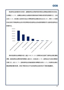 大學生創(chuàng)新創(chuàng)業(yè)經(jīng)營狀況及分析報告