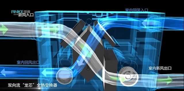 氣球有甲醛嗎，長城汽車的氫能和吉利汽車的甲醇誰能贏得未來新能源？圖5
