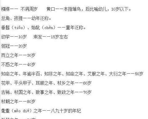 男子二十歲古代怎么稱，在古代各個(gè)年齡段怎么稱呼？圖3