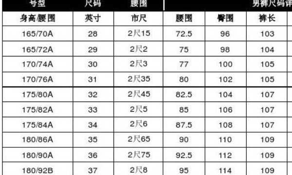 衣服85是多大碼,尺碼對(duì)照表us是什么意思圖1