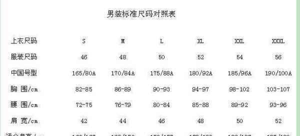 衣服85是多大碼,尺碼對(duì)照表us是什么意思圖3